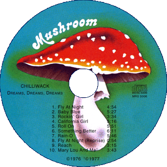 CD